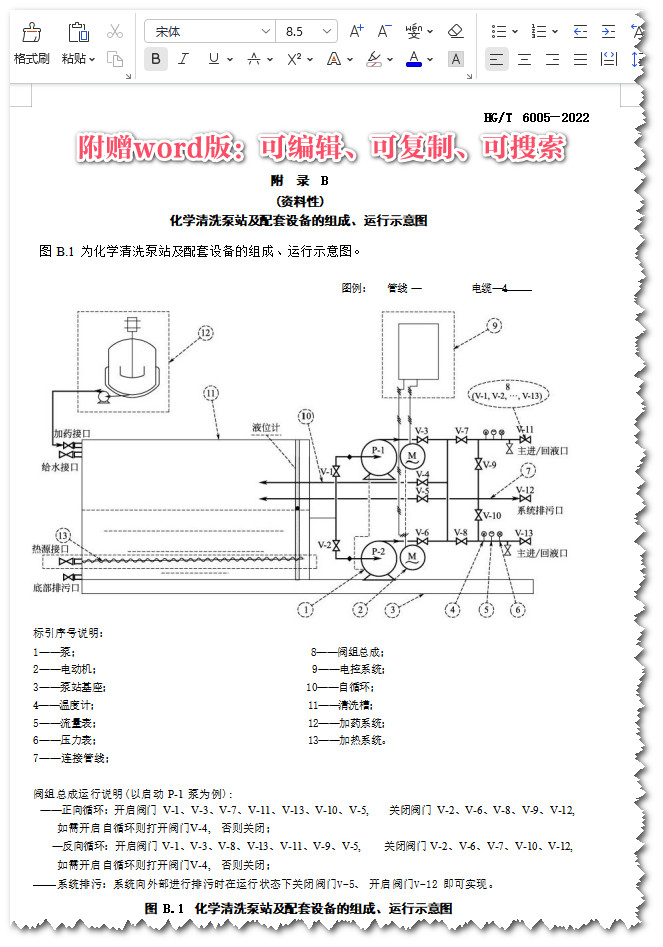 《化学清洗泵站及配套设备技术规范》(HG/T6005-2022)【全文附高清无水印PDF+可编辑Word版下载】4