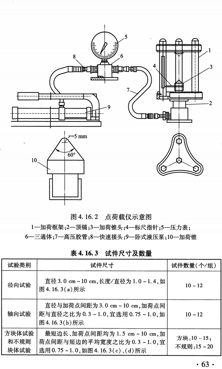 《铁路工程岩石试验规程》(TB10115-2023)【全文附高清无水印PDF+Word版下载】4