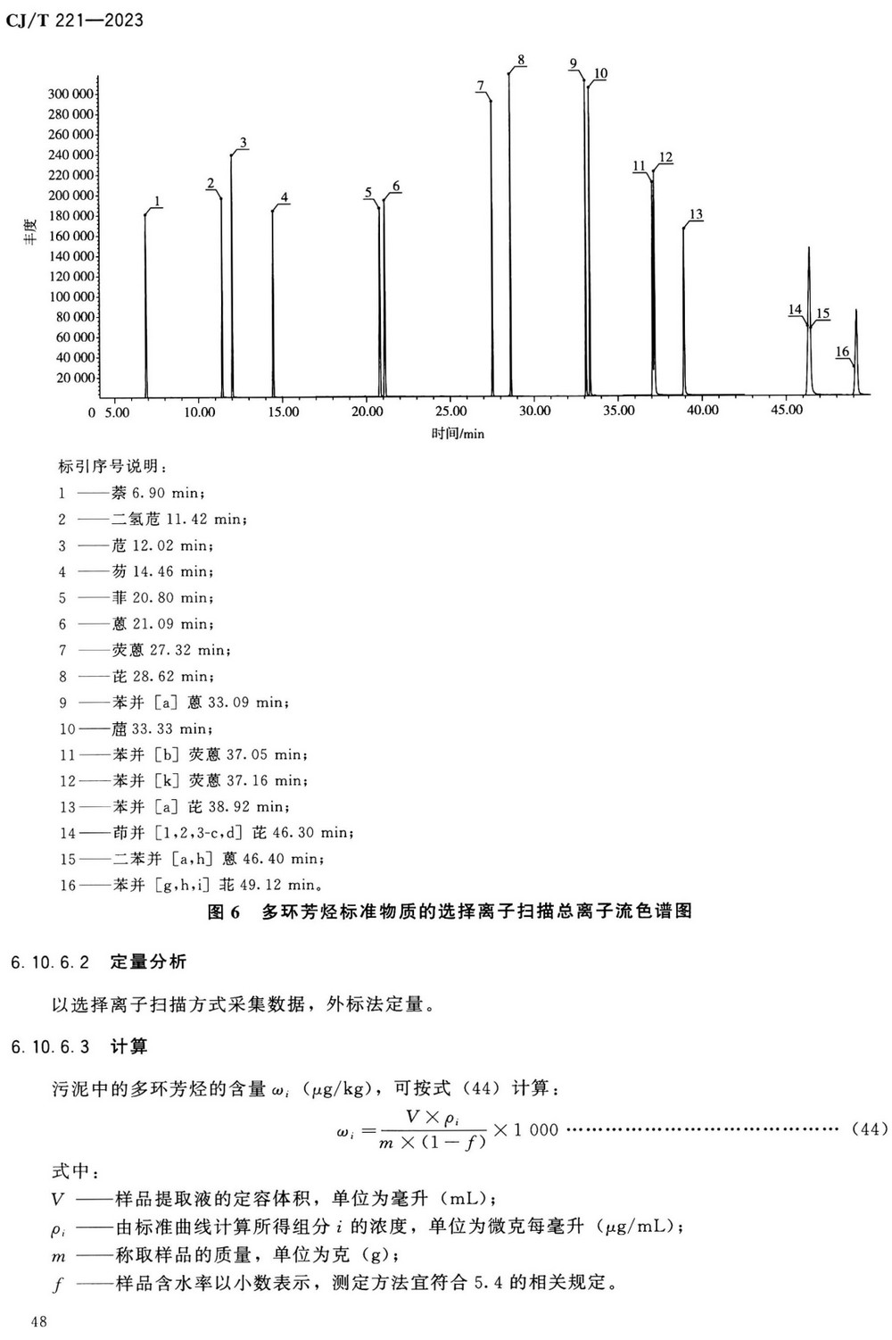 《城镇污泥标准检验方法》(CJ/T221-2023)【全文附高清无水印PDF版+可编辑Word版下载】4