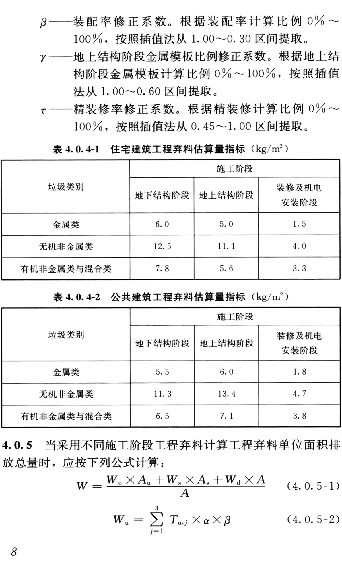 《施工现场建筑垃圾减量化技术标准》（JGJ/T498-2024）【全文附高清无水印PDF+可编辑Word版下载】3