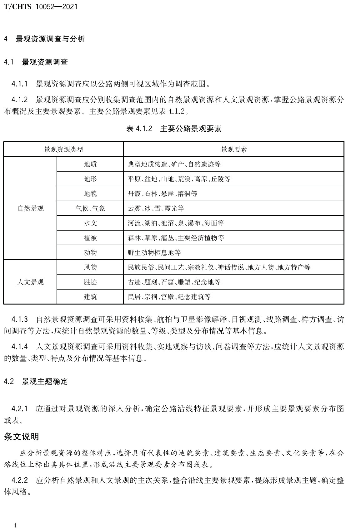 《公路景观设计指南》(T/CHTS10052-2021)【全文附高清无水印PDF+Word版下载】3