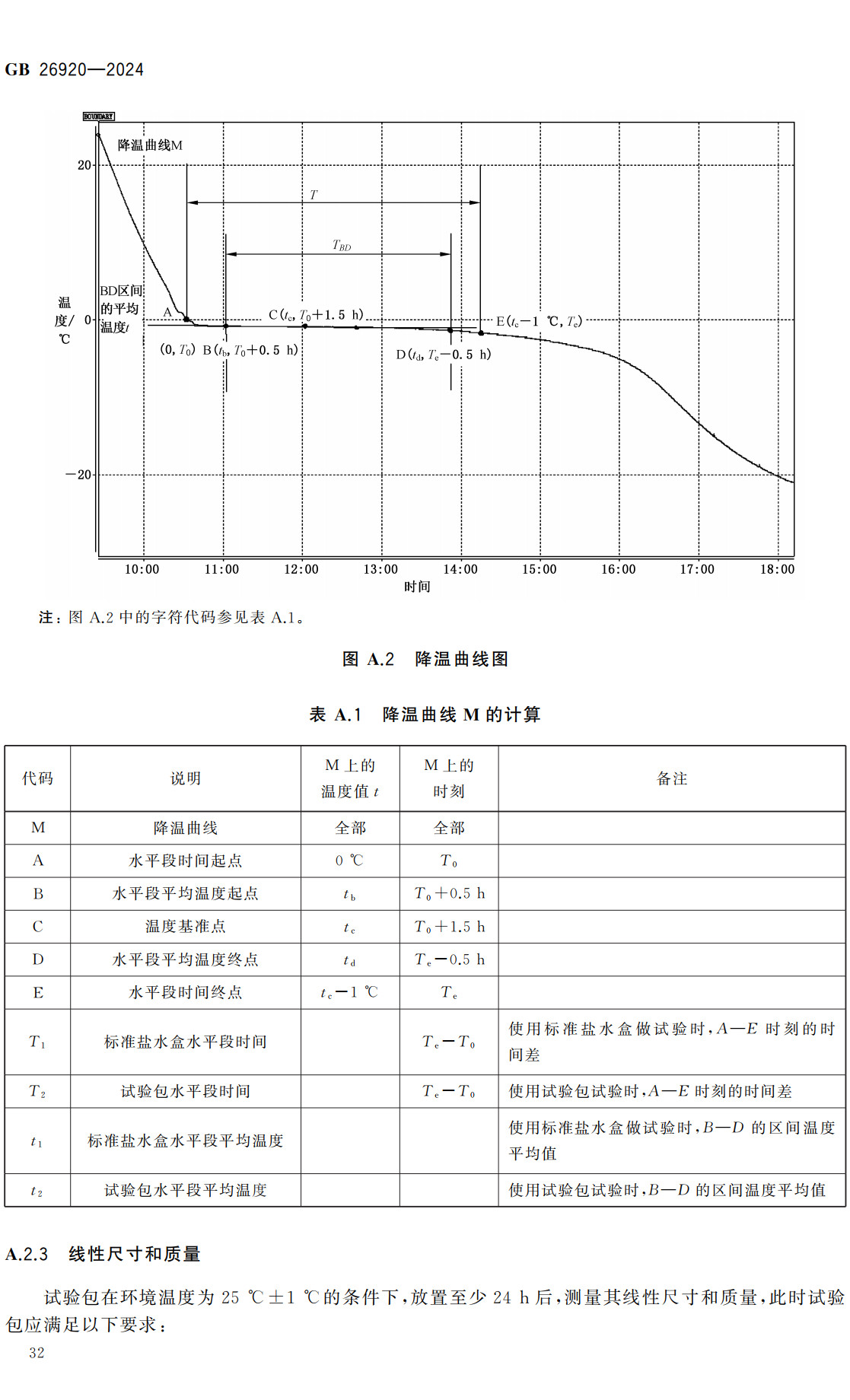 《商用制冷器具能效限定值及能效等级》(GB26920-2024)【全文附高清无水印PDF+可编辑Word版下载】3