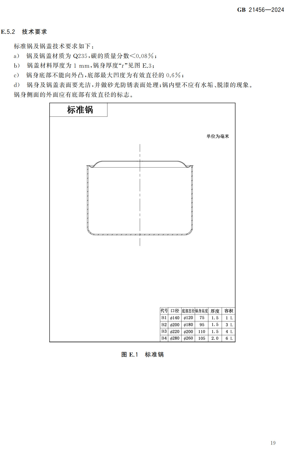 《家用和类似用途厨房电器能效限定值及能效等级》（GB21456-2024）【全文附高清无水印PDF+可编辑Word版下载】3