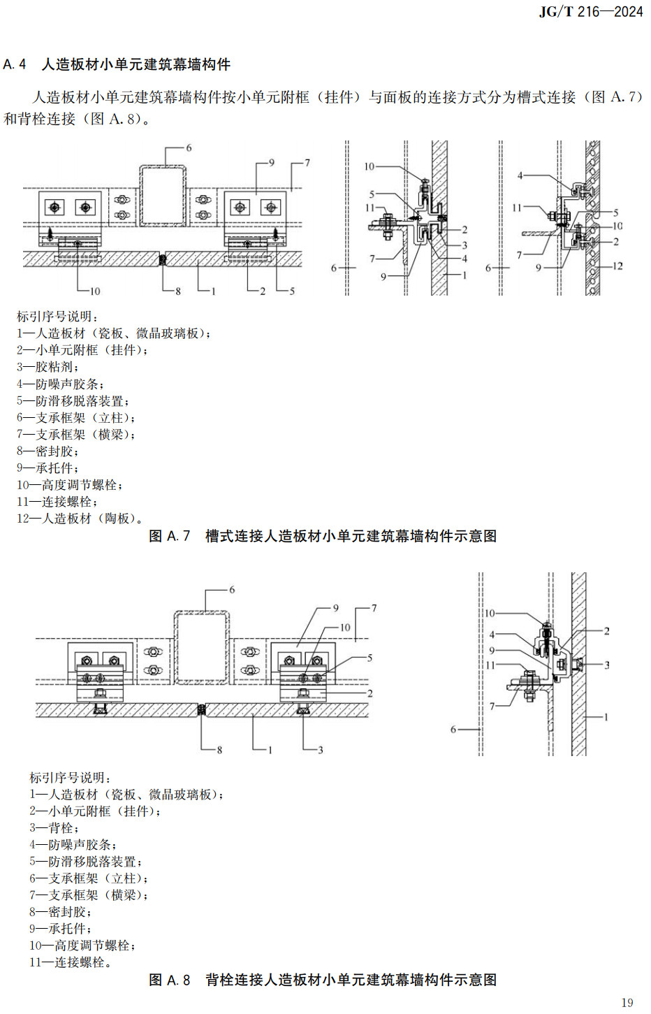 《小单元建筑幕墙构件》(JG/T216-2024)【全文附高清无水印PDF+可编辑Word版下载】3