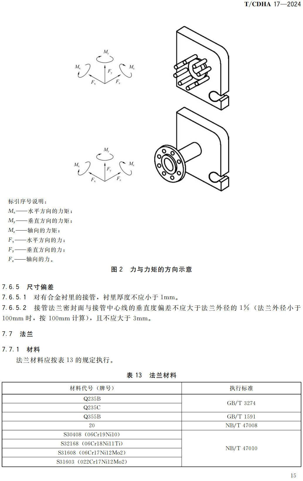 《供热用可拆卸板式热交换器》（T/CDHA17-2024）【高清无水印PDF版下载】2