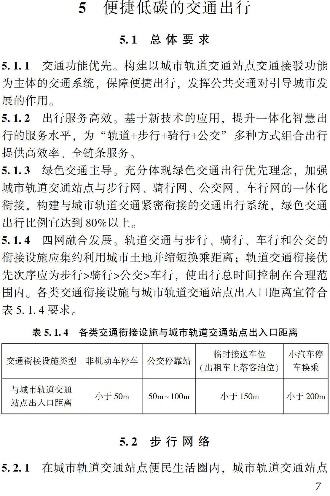 《城市轨道交通站点便民生活圈规划设计导则》（T/CSOTE001-2024）【高清无水印PDF版下载】2