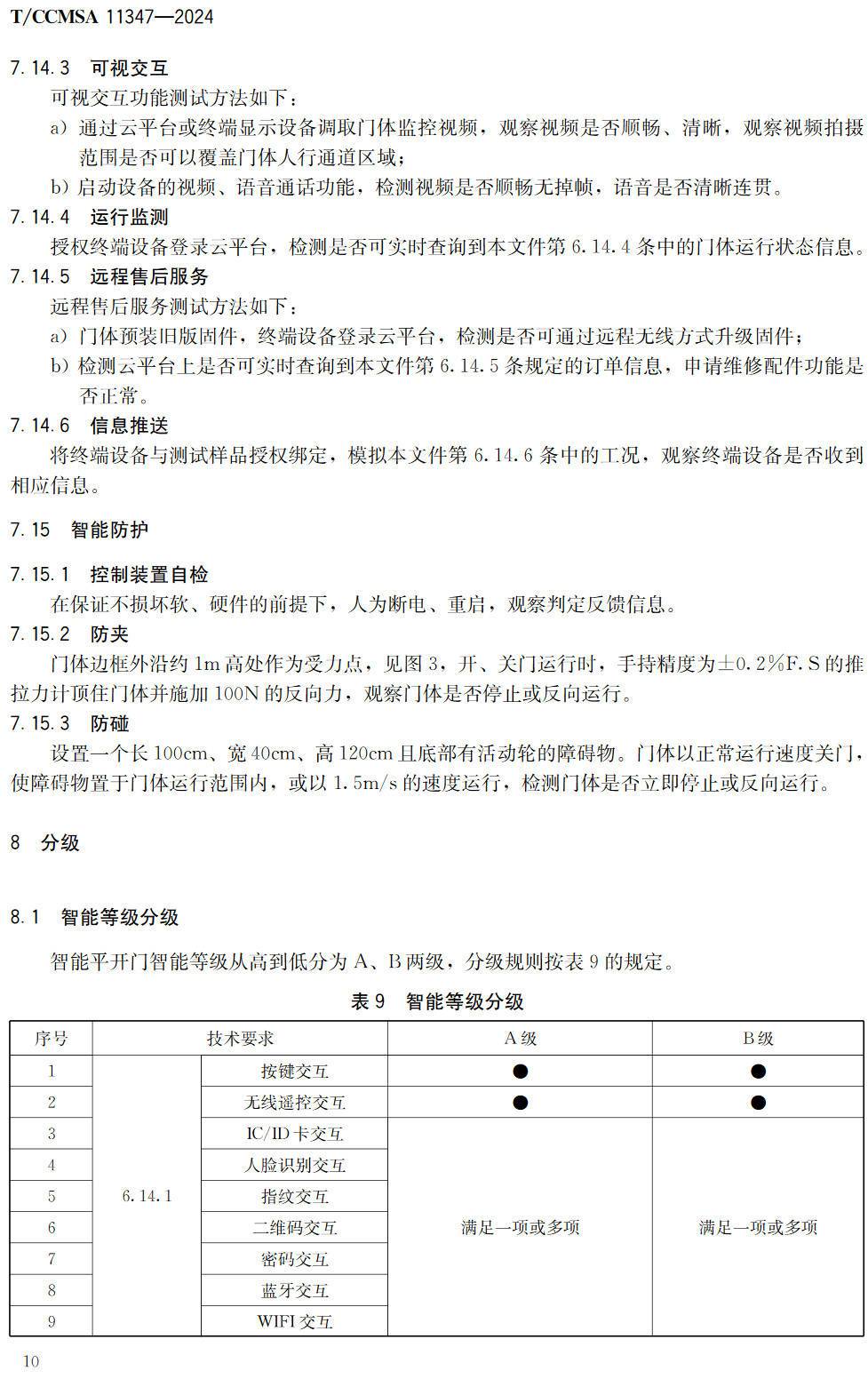 《户外人行智能平开门》（T/CCMSA11347-2024 ）【高清无水印PDF版下载】2