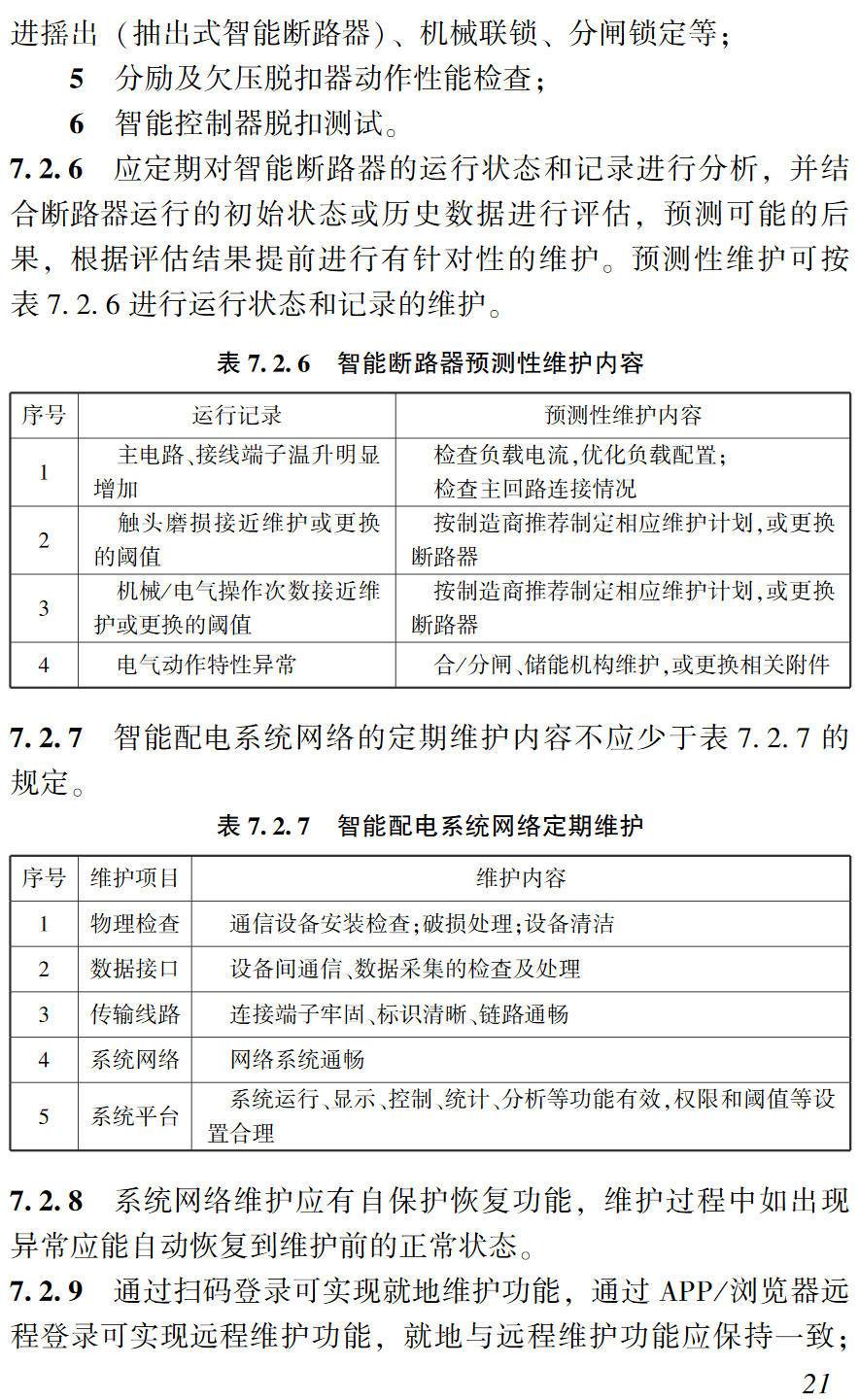 《物联网智能低压断路器配电技术标准》（T/CECA20032-2023）【高清无水印PDF版下载】2