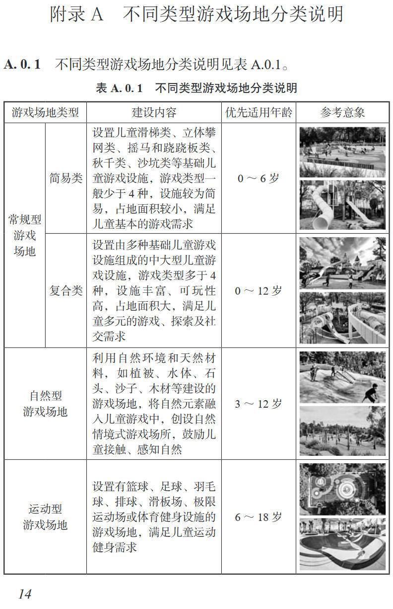 《儿童友好公园评价标准》(T/CAP002-2024)【高清无水印PDF版下载】2