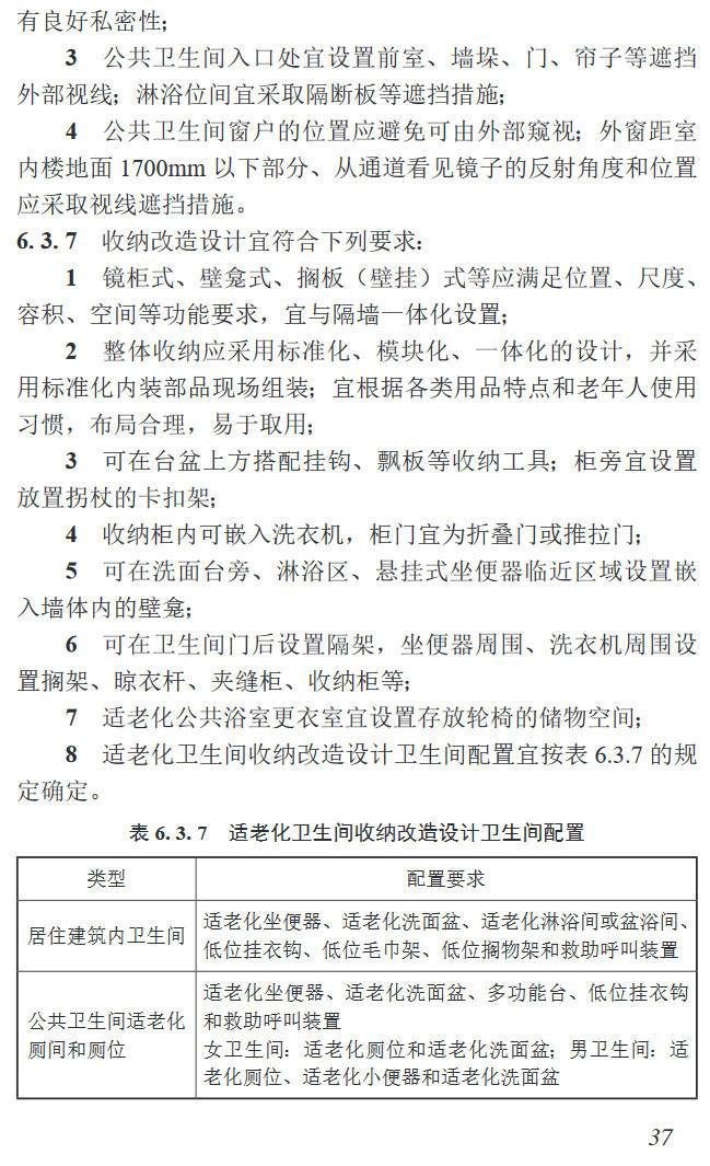 《适老化卫生间改造设计标准》(T/CUICC2-2023)【高清无水印PDF版下载】2