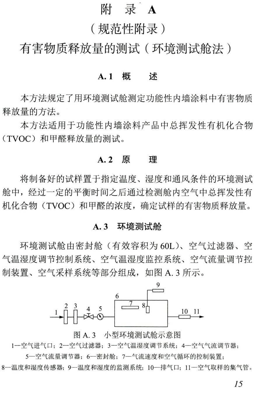 《功能性内墙涂料》（T/CBDA42-2020）【高清无水印PDF版下载】2