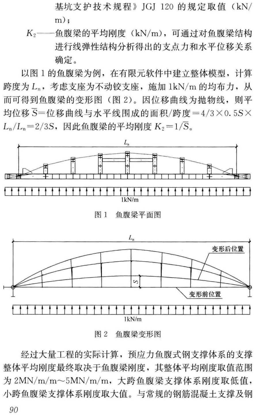 《预应力鱼腹式基抗钢支撑技术规程》(T/CCES3-2017)【高清无水印PDF版下载】2