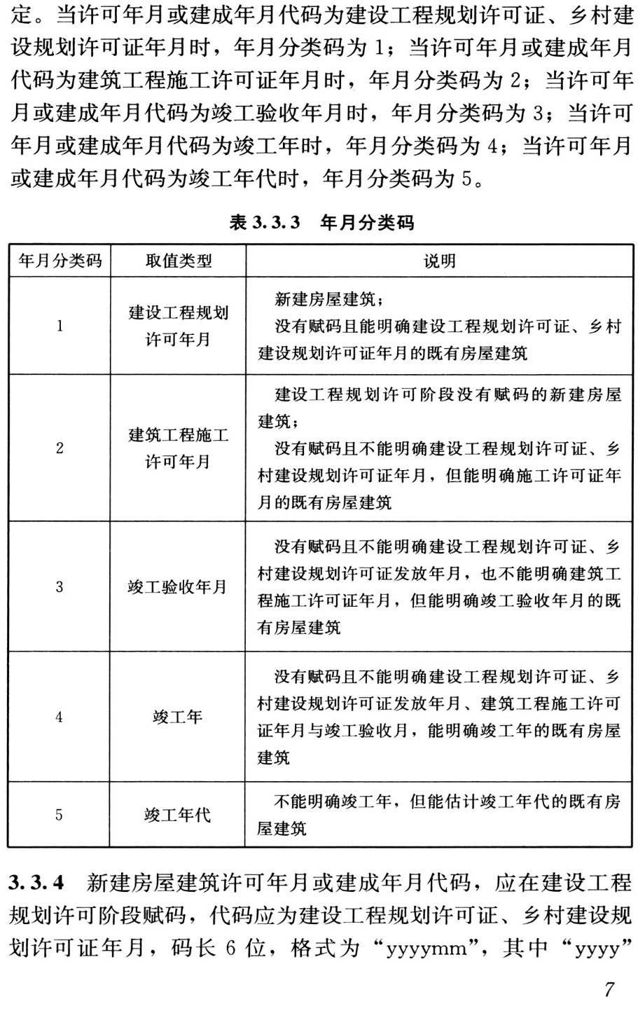 《房屋建筑统一编码与基本属性数据标准》（JGJ/T496-2022）【高清无水印PDF版下载】2
