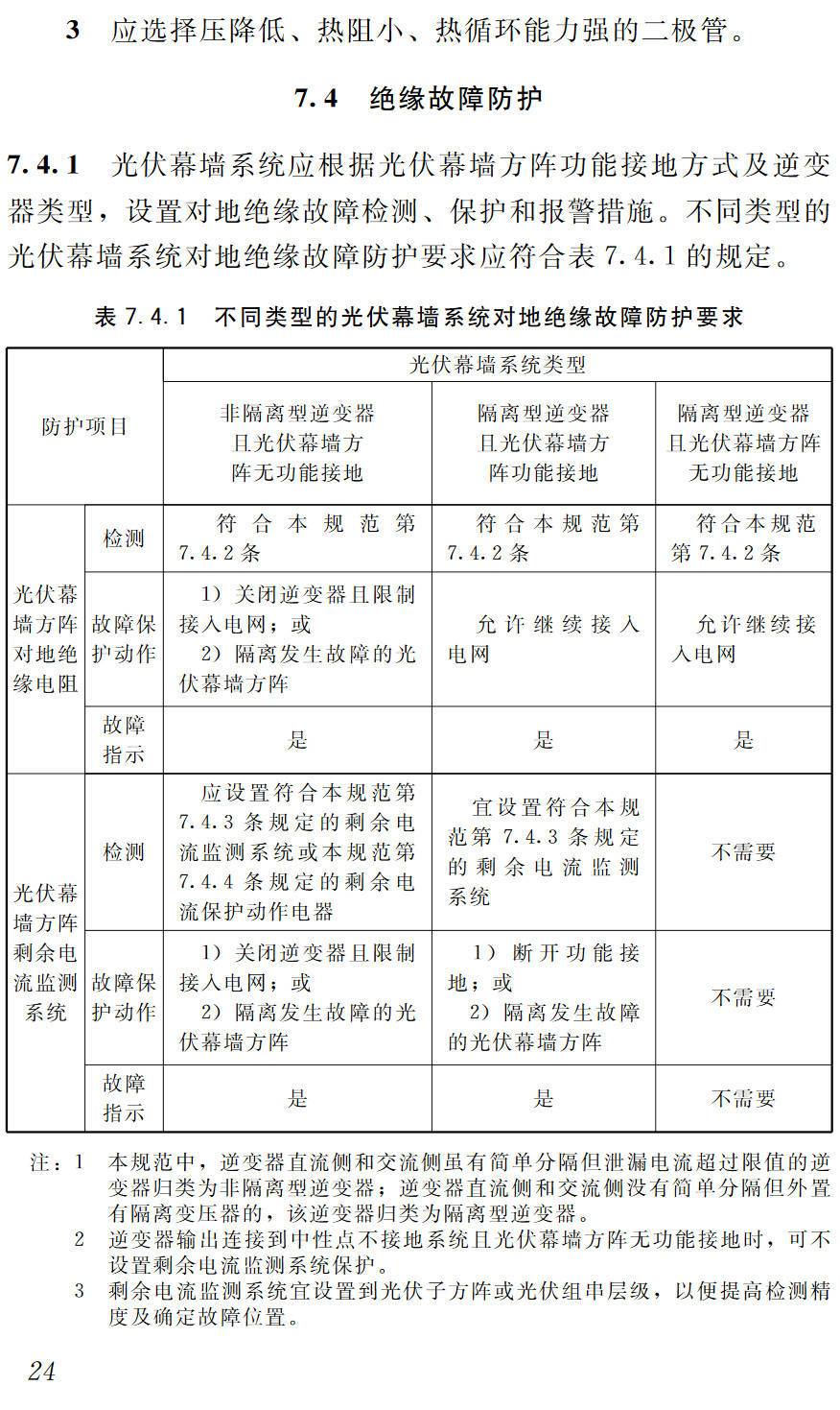 《太阳能光伏玻璃幕墙电气设计规范》（JGJ/T365-2015）【高清无水印PDF版下载】2