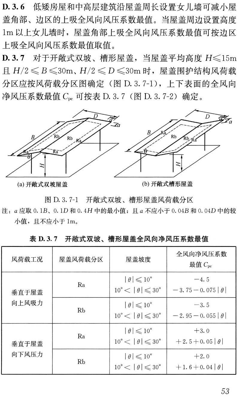 《屋盖结构风荷载标准》(JGJ/T481-2019)【高清无水印PDF版下载】2