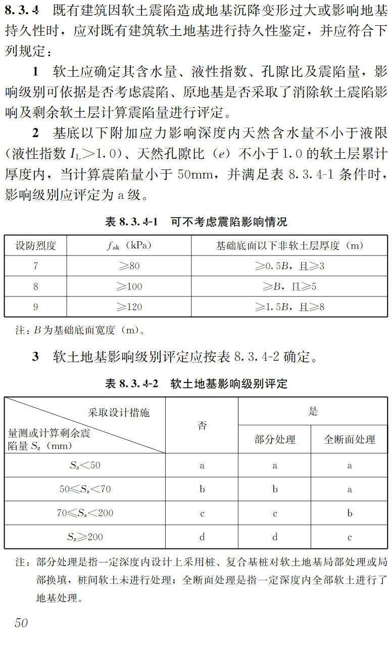 《既有建筑地基可靠性鉴定标准》（JGJ/T404-2018）【高清无水印PDF版下载】2