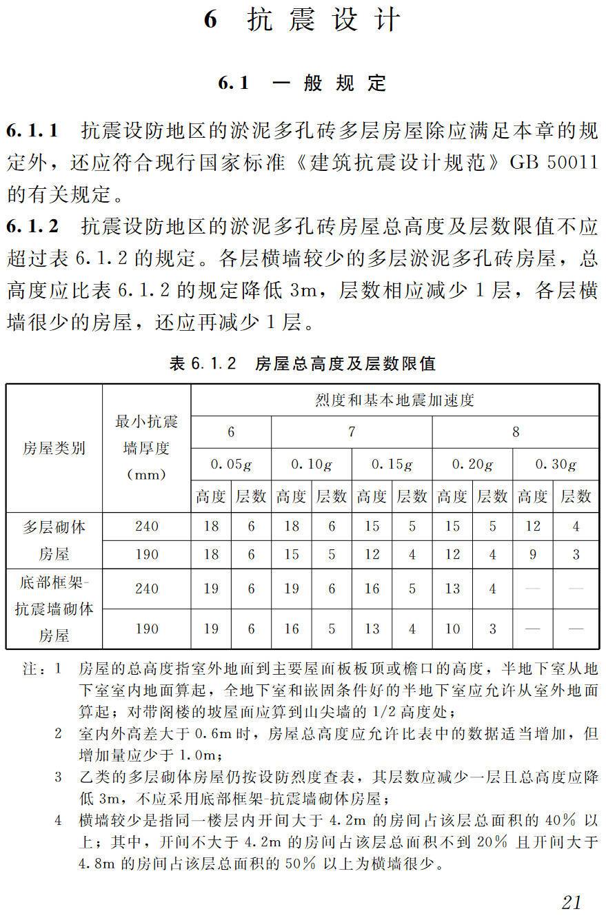 《淤泥多孔砖应用技术规程》(JGJ/T293-2013)【高清无水印PDF版下载】2