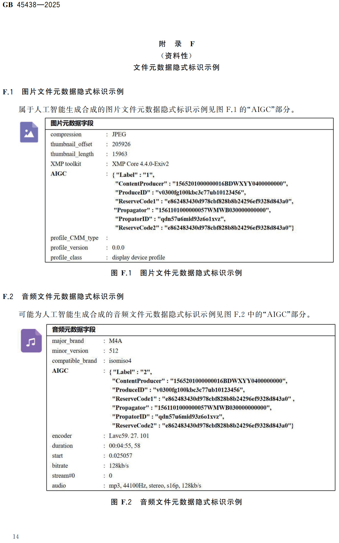《网络安全技术人工智能生成合成内容标识方法》（GB45438-2025）【高清无水印PDF版下载】2