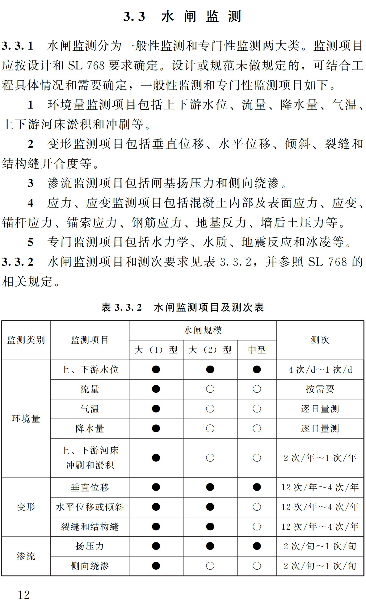 《水闸技术管理规程》（SL/T75-2024）【全文附高清无水印PDF+可编辑Word版下载】3