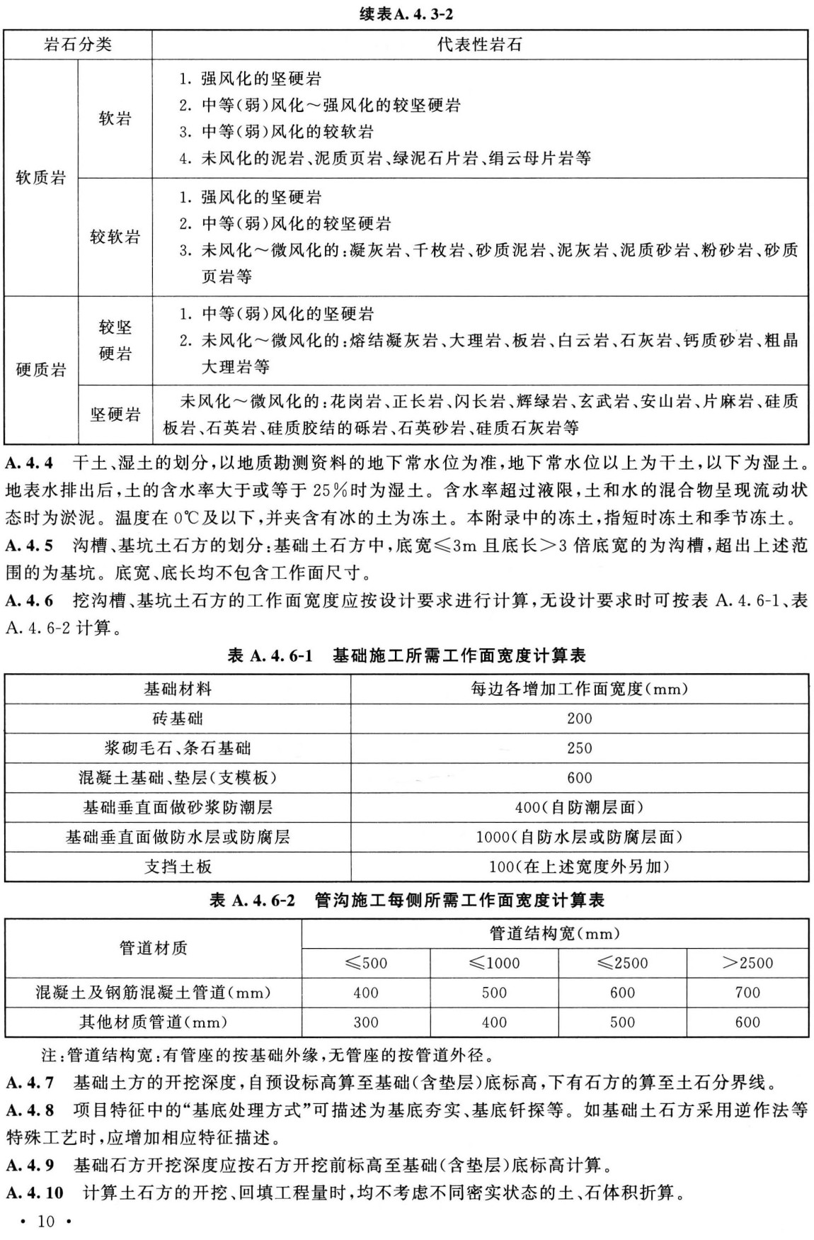 《房屋建筑与装饰工程工程量计算标准》（GB/T50854-2024）【全文附高清无水印PDF+可编辑Word版下载】3