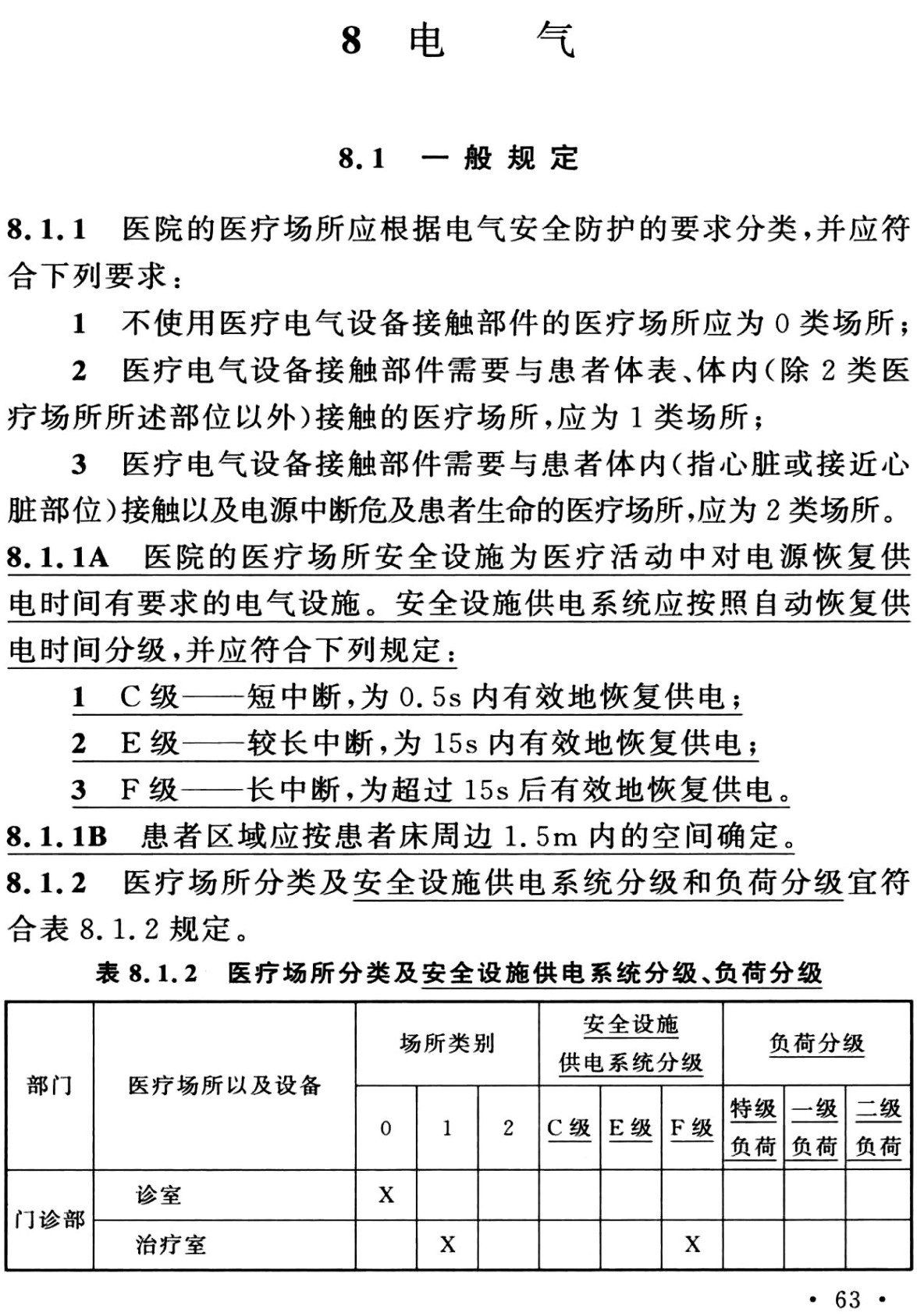 《综合医院建筑设计标准(2024年版)》(GB51039-2014)【全文附高清无水印PDF+可编辑Word版下载】3