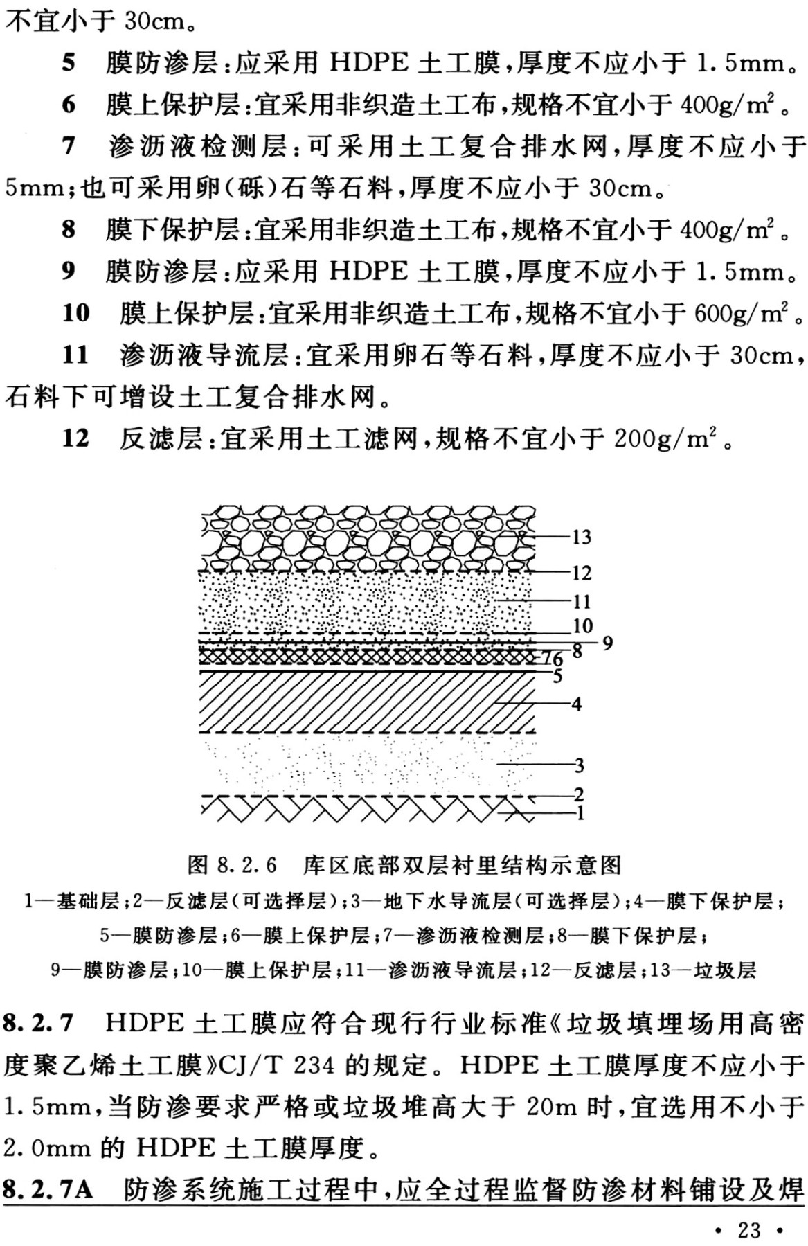 《生活垃圾卫生填埋处理技术标准（2025年版）》（GB/T50869-2013）【全文附高清无水印PDF+可编辑Word版下载】3