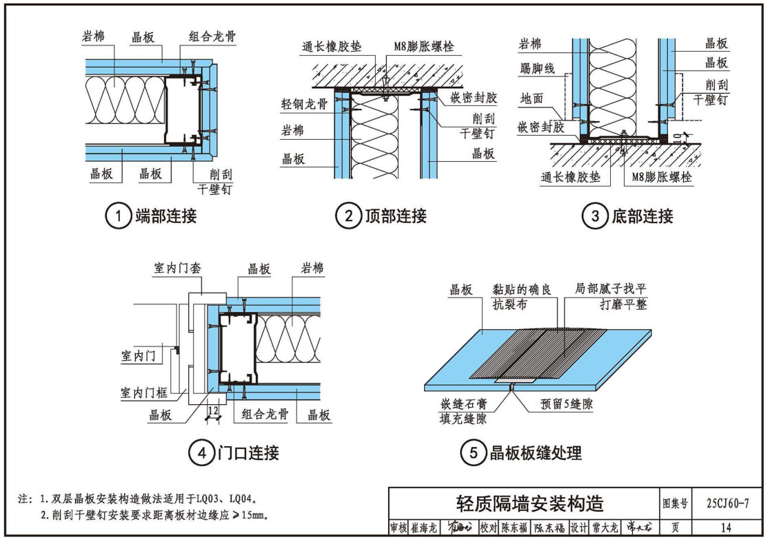 《纤维增强无机板建筑构造-中晶板》（图集编号：25CJ60-7）【高清无水印PDF版下载】2