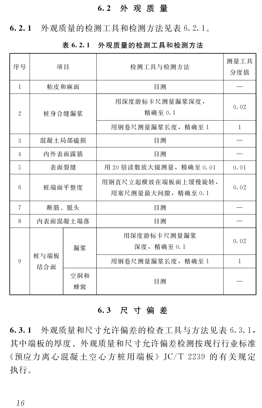 《预应力混凝土空心方桩》(T/JSSX03-2025)【高清无水印PDF版下载】2