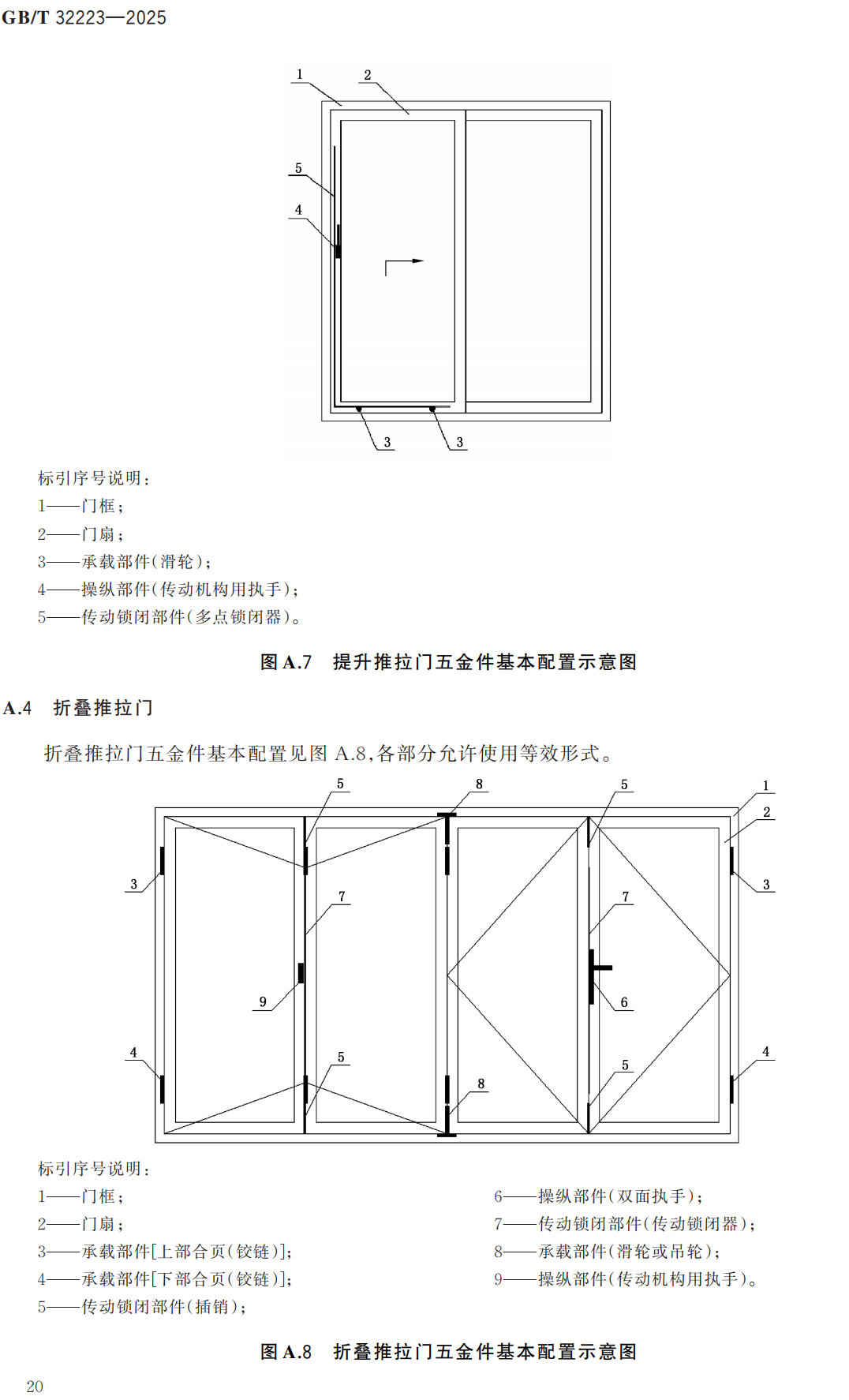 《建筑门窗五金件通用要求》（GB/T32223-2025）【全文附高清无水印PDF+可编辑Word版下载】3