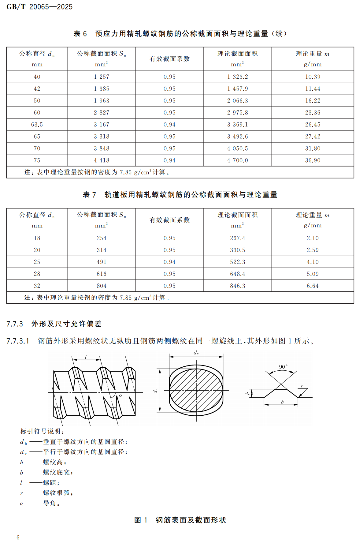 《预应力混凝土用螺纹钢筋》（GB/T20065-2025）【全文附高清无水印PDF+可编辑Word版下载】3