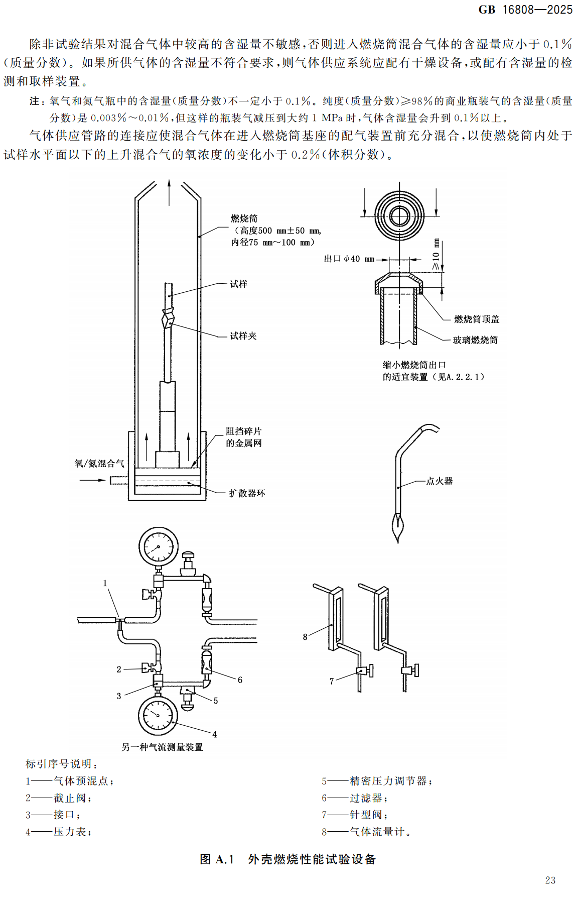 《可燃气体报警控制器》（GB16808-2025）【全文附高清无水印PDF+可编辑Word版下载】3