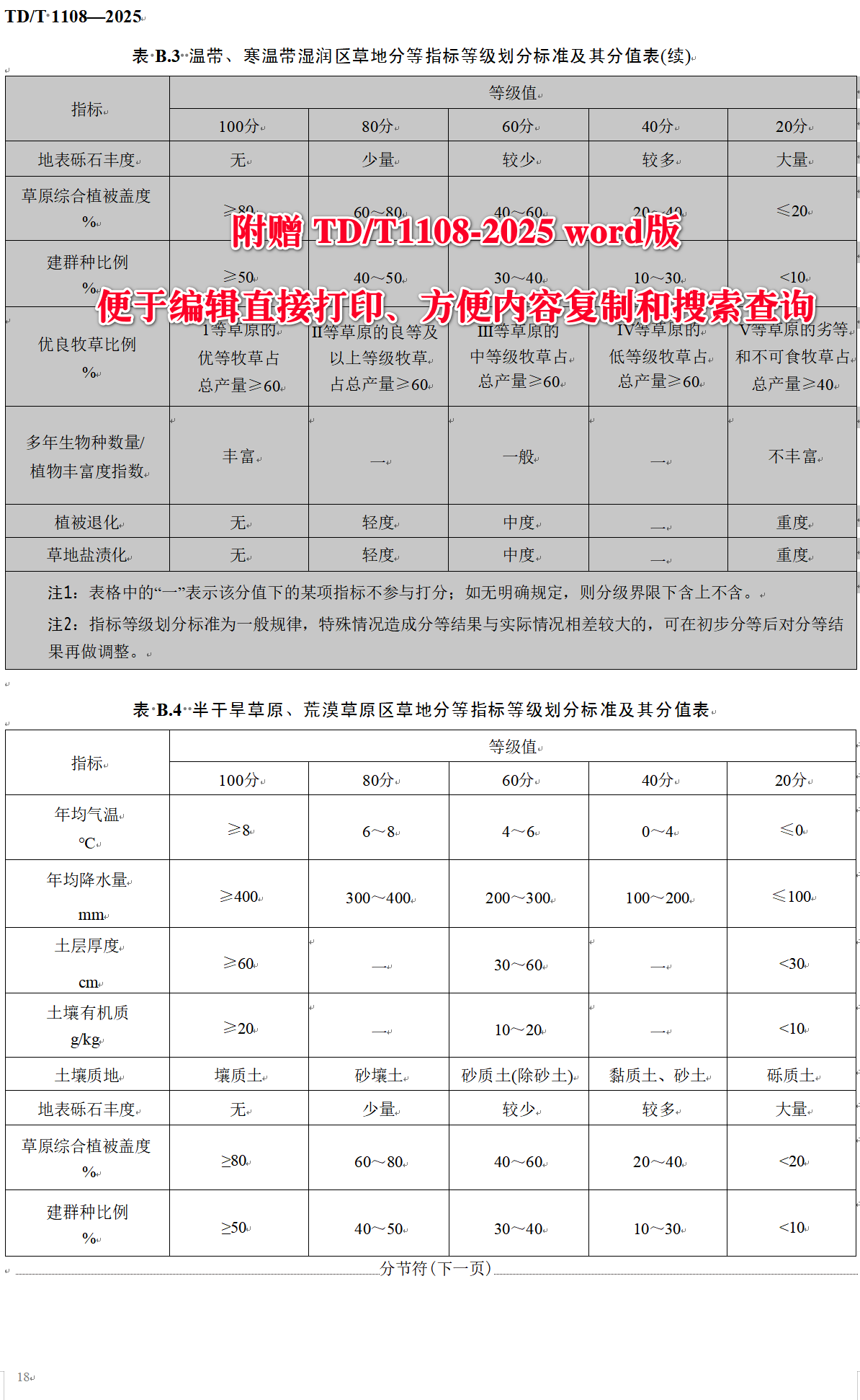 《草地分等定级规程》(TD/T1108-2025)【全文附高清无水印PDF+可编辑Word版下载】4