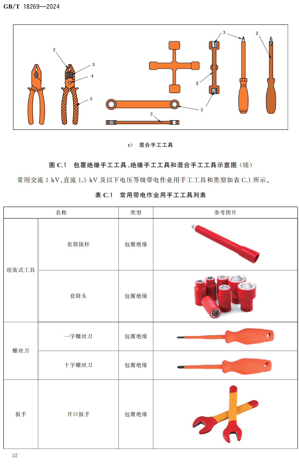 《交流1kV、直流1.5kV及以下电压等级带电作业用手工工具》（GB/T18269-2024）【高清无水印PDF版下载】2