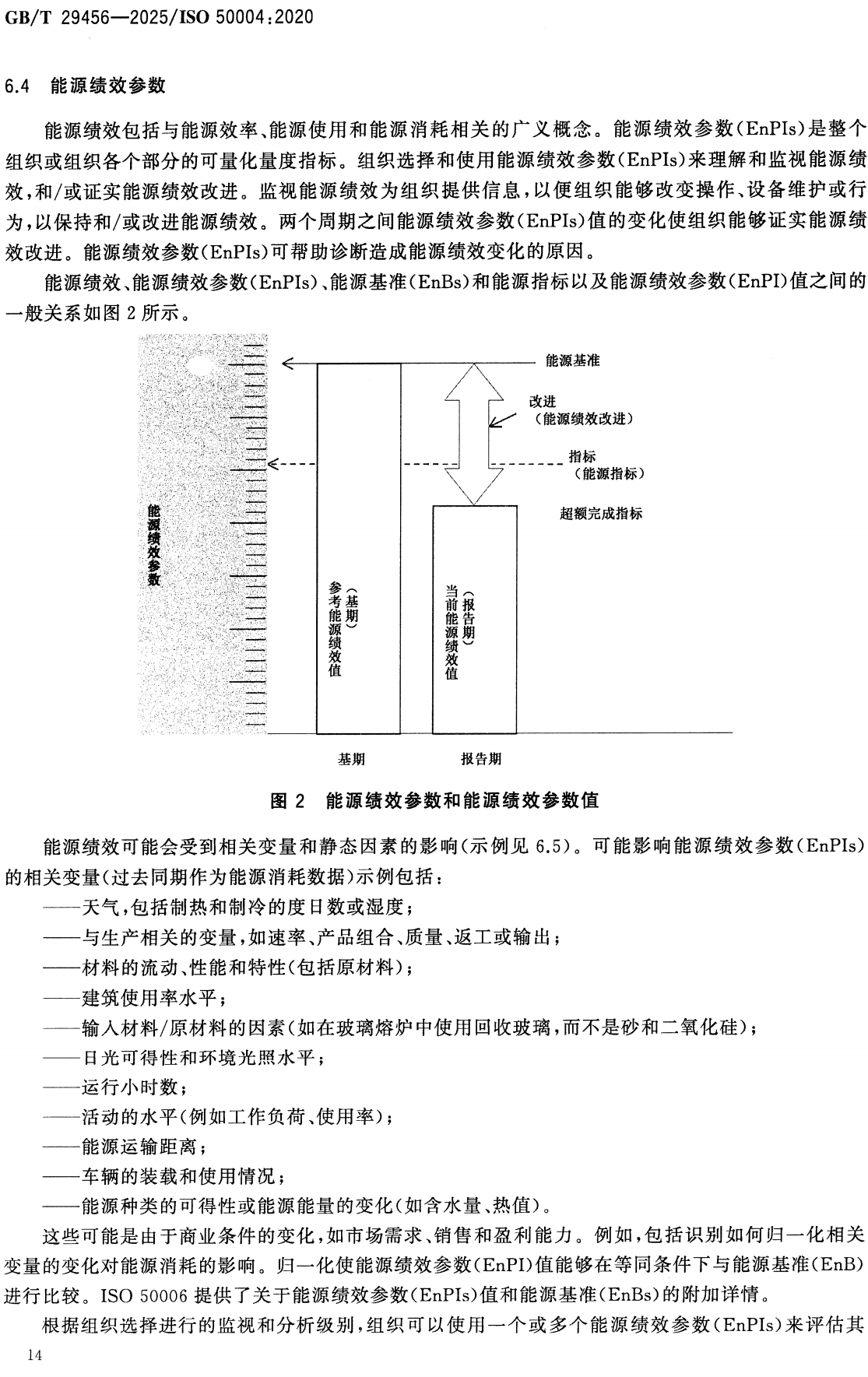 《能源管理体系实施、保持和改进GB/T23331能源管理体系指南》（GB/T29456-2025）【全文附高清无水印PDF+可编辑Word版下载】3