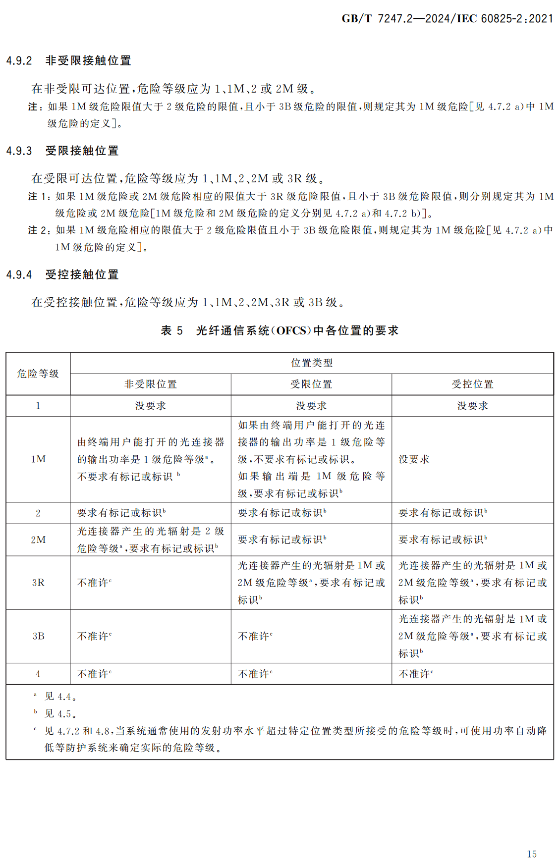 《激光产品的安全第2部分：光纤通信系统（OFCS）的安全》（GB/T7247.2-2024）【高清无水印PDF版下载】2