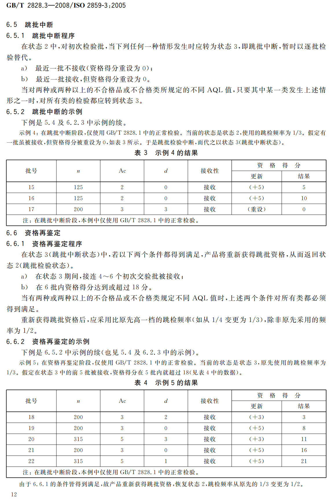 《计数抽样检验程序第3部分：跳批抽样程序》（GB/T2828.3-2008）【高清无水印PDF版下载】2