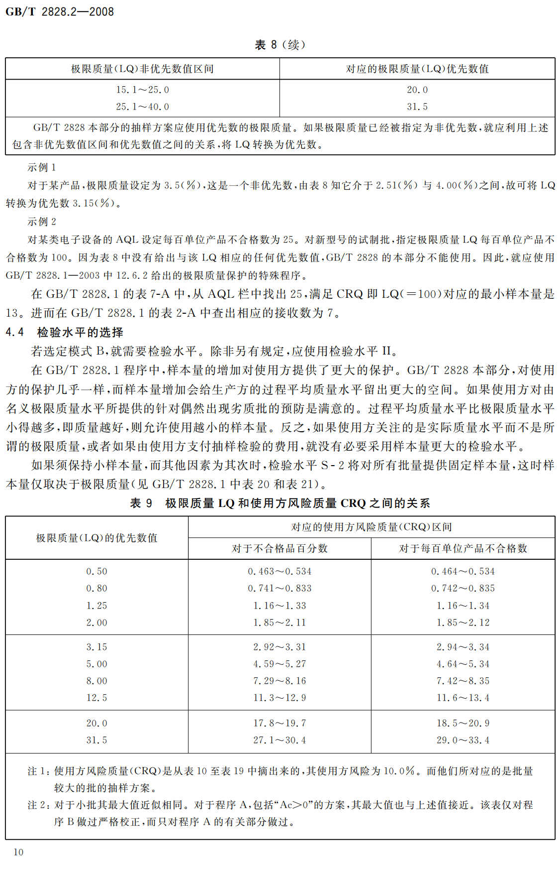 《计数抽样检验程序第2部分：按极限质量LQ检索的孤立批检验抽样方案》（GB/T2828.2-2008）【高清无水印PDF版下载】2