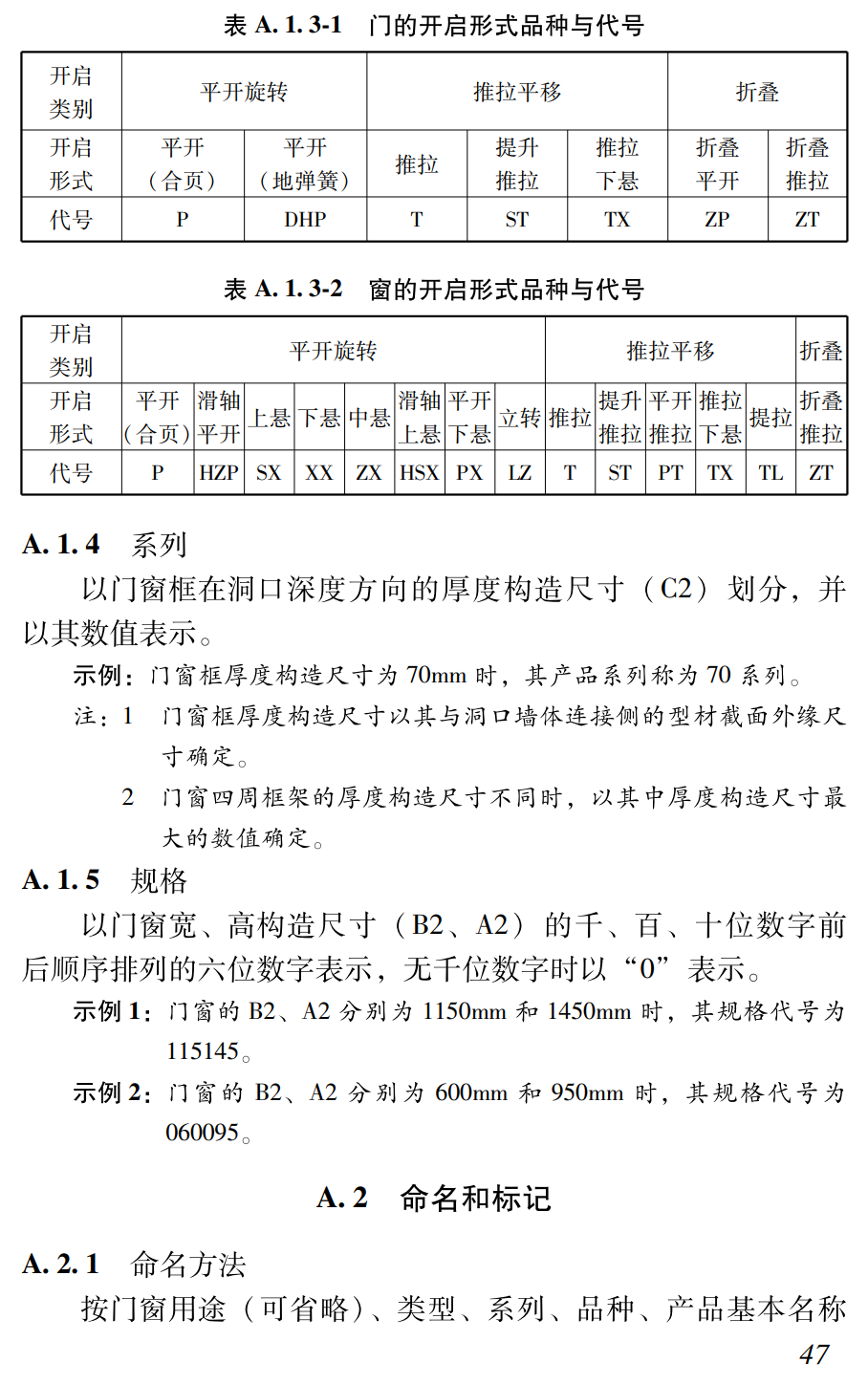 《建筑节能门窗工程技术标准》（DBJ43/T301-2025）【高清无水印PDF版下载】2