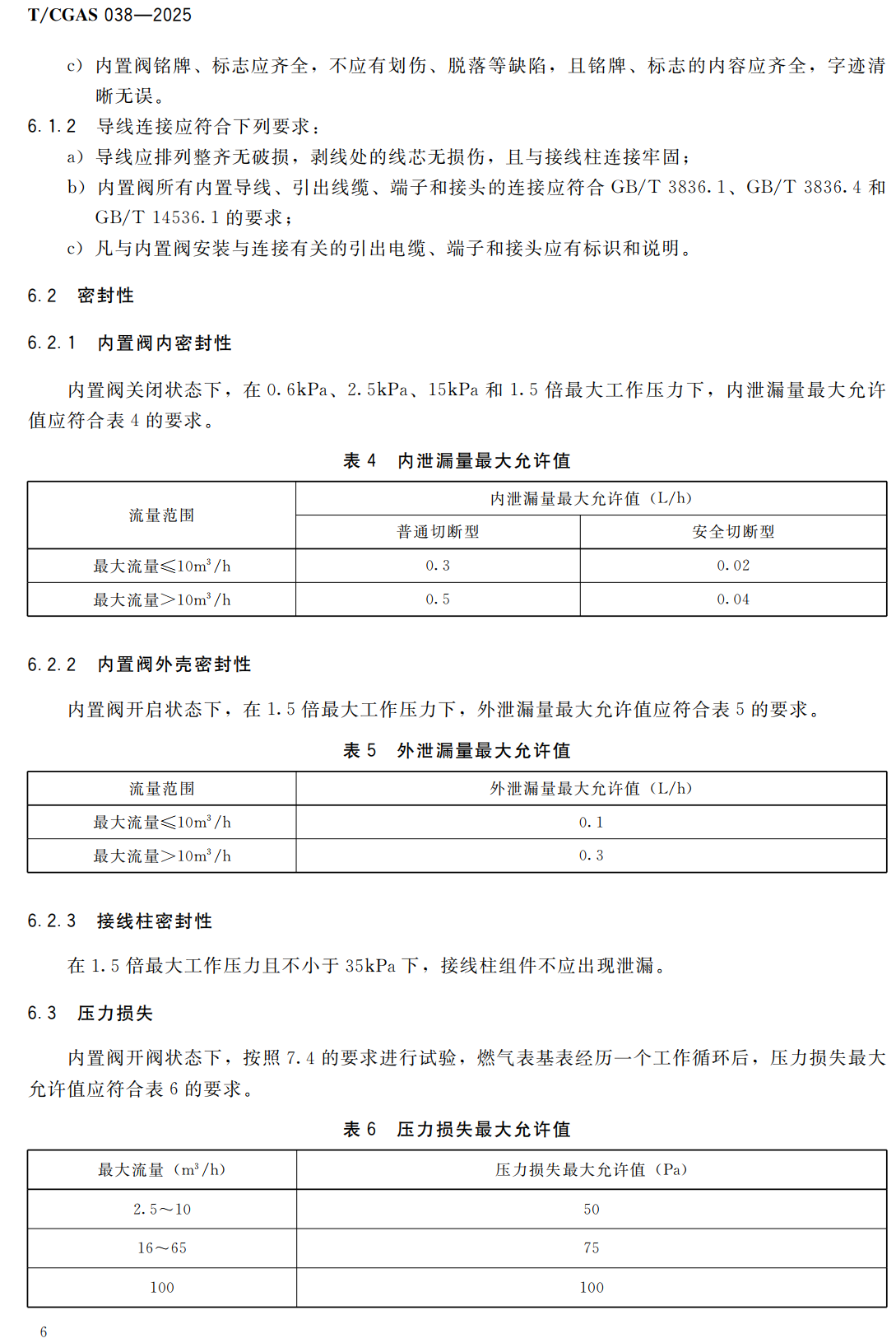 《智能燃气表内置阀》（T/CGAS038-2025）【高清无水印PDF版下载】2