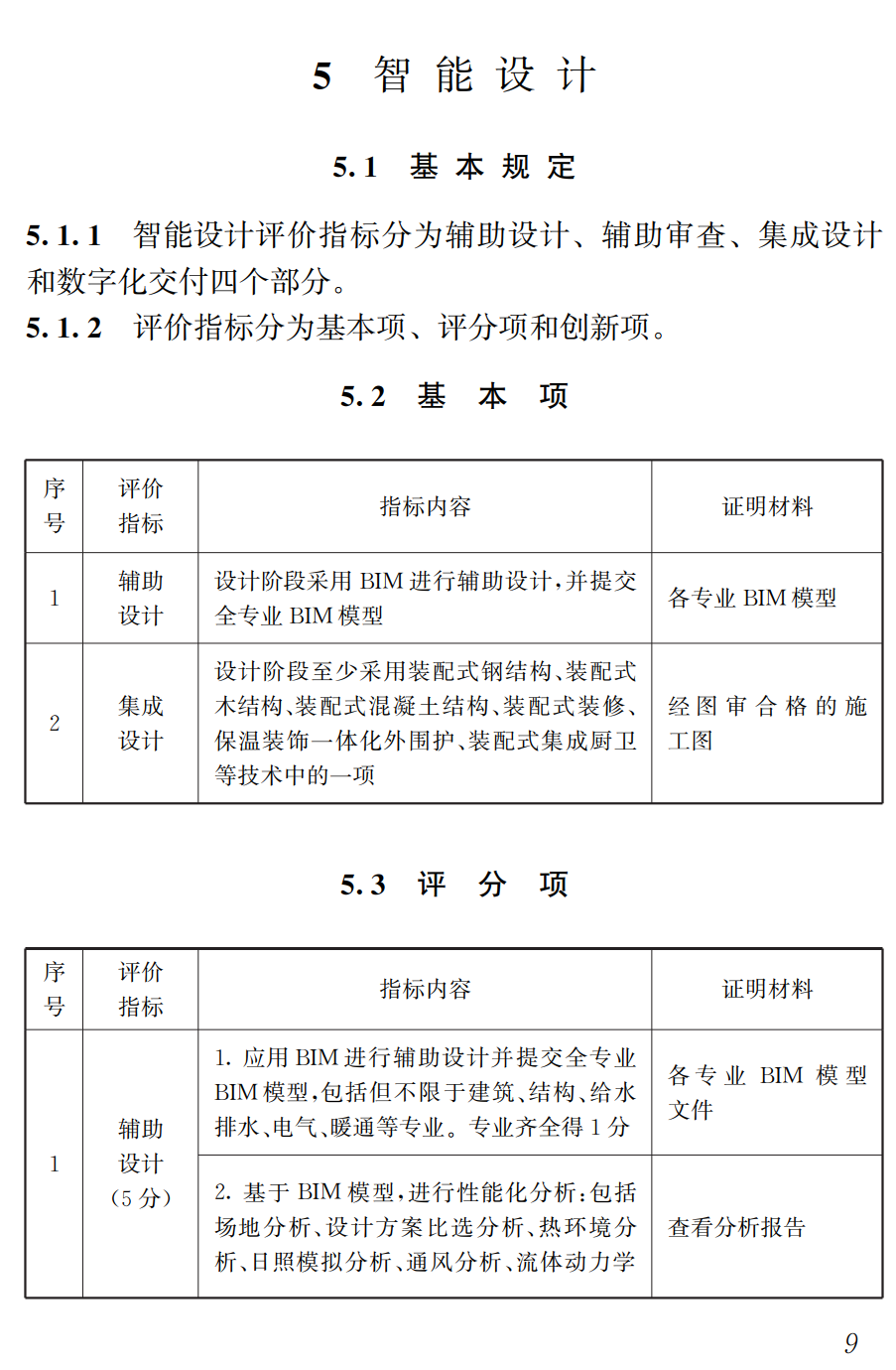 《江苏省工程建设项目智能建造水平评价标准》（T/JSCIA02-2025）【高清无水印PDF版下载】2
