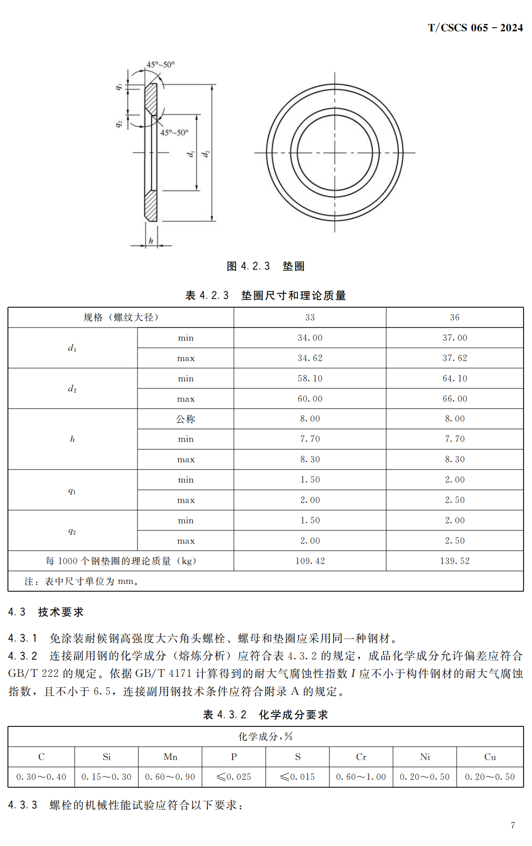 《川藏铁路大直径耐候螺栓及配套施工技术条件》（T/CSCS065-2024）【高清无水印PDF版下载】2