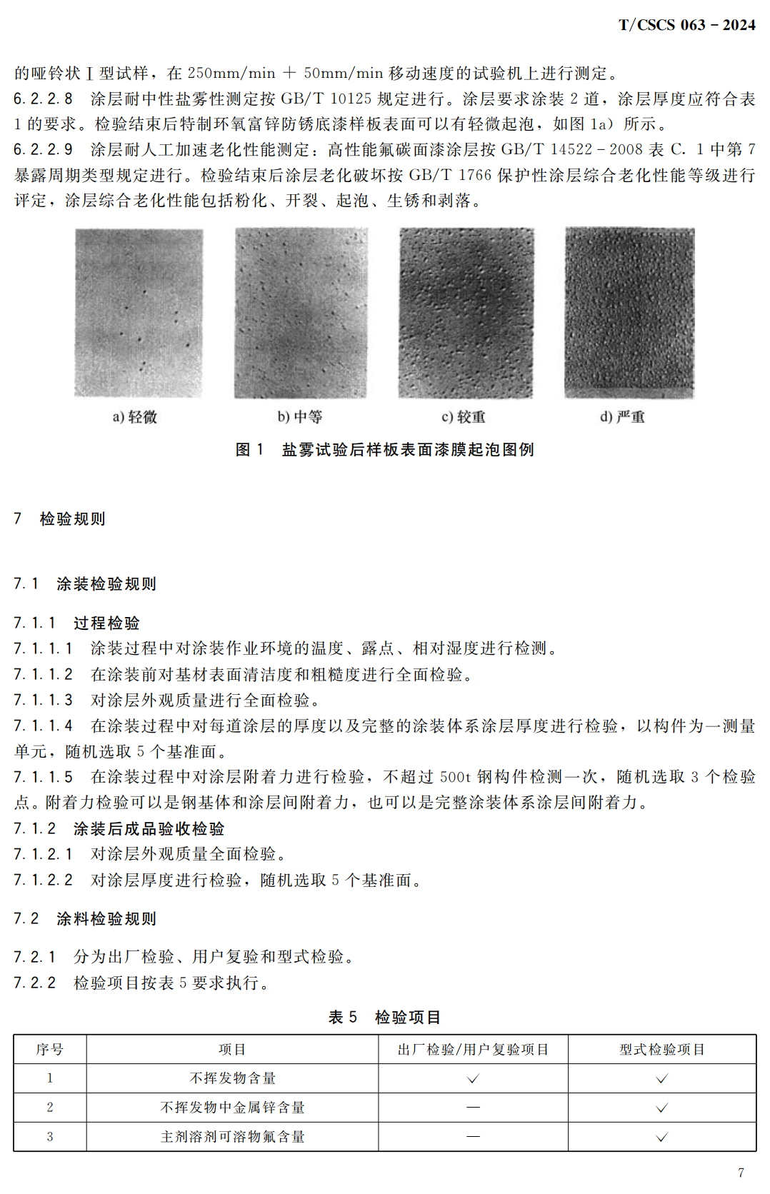《川藏铁路悬索桥钢结构高性能涂装体系》（T/CSCS063-2024）【高清无水印PDF版下载】2
