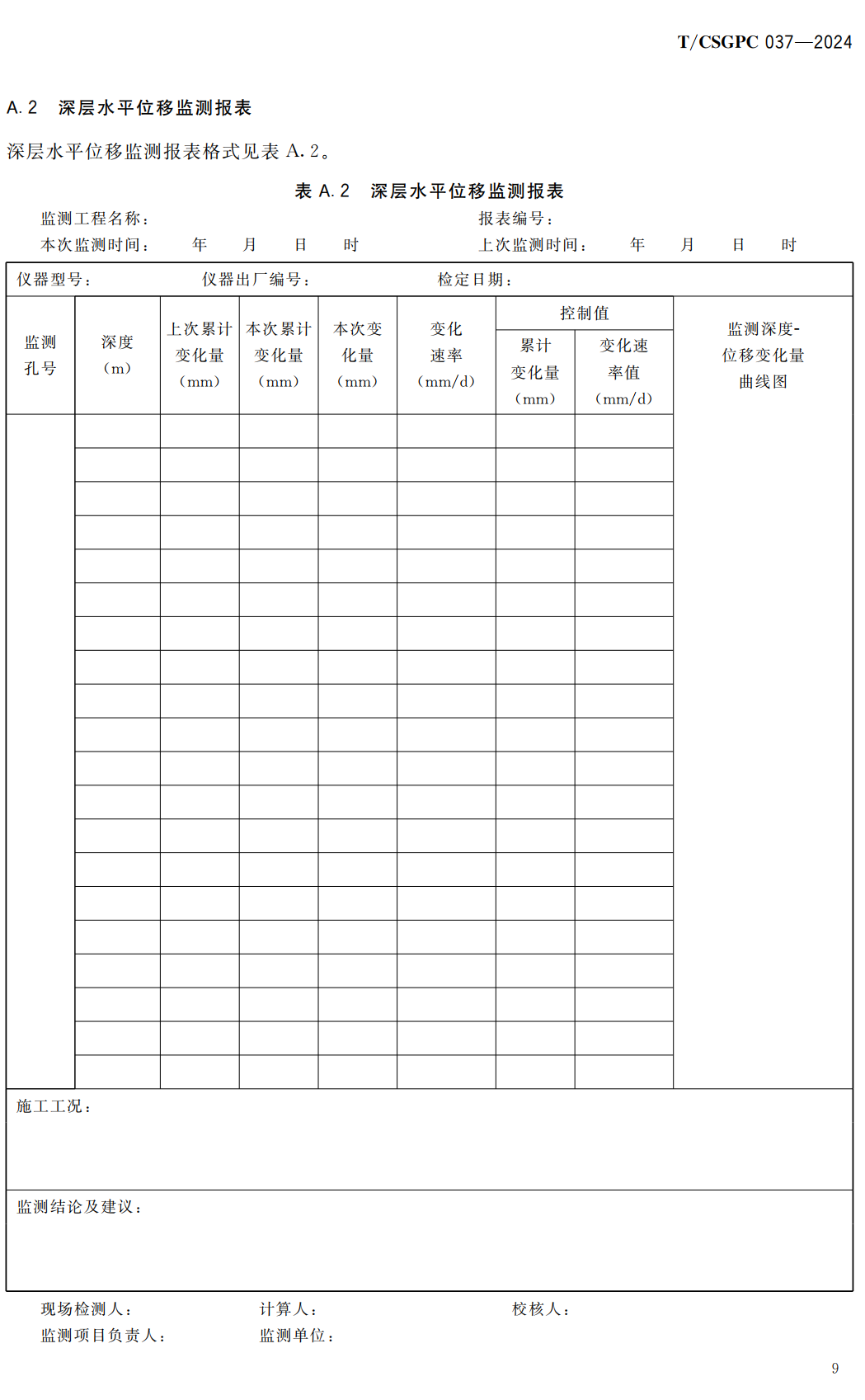 《轨道交通工程自动化监测数据技术规范》（T/CSGPC037-2024）【高清无水印PDF版下载】2