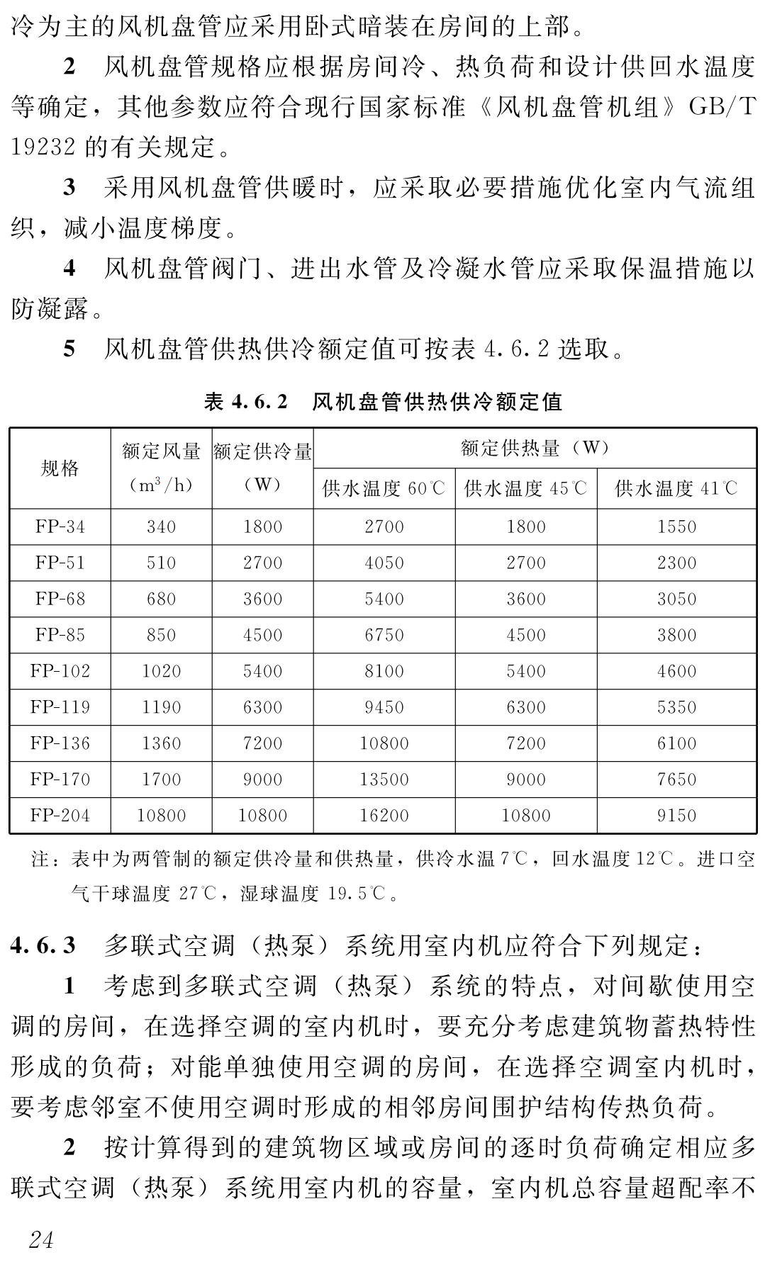 《住宅健康舒适系统应用技术导则》（RISN-TG054-2025）【高清无水印PDF版下载】2