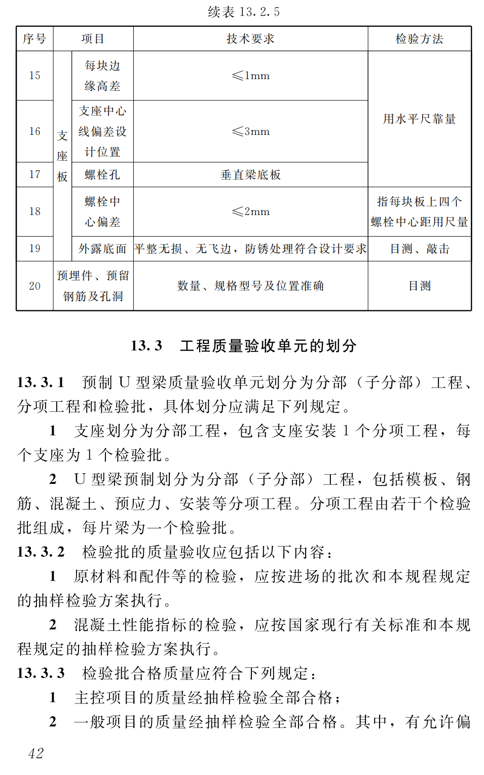 《城市轨道交通预应力混凝土预制U型梁施工技术规程》（DB37/T5098-2024）【高清无水印PDF版下载】2