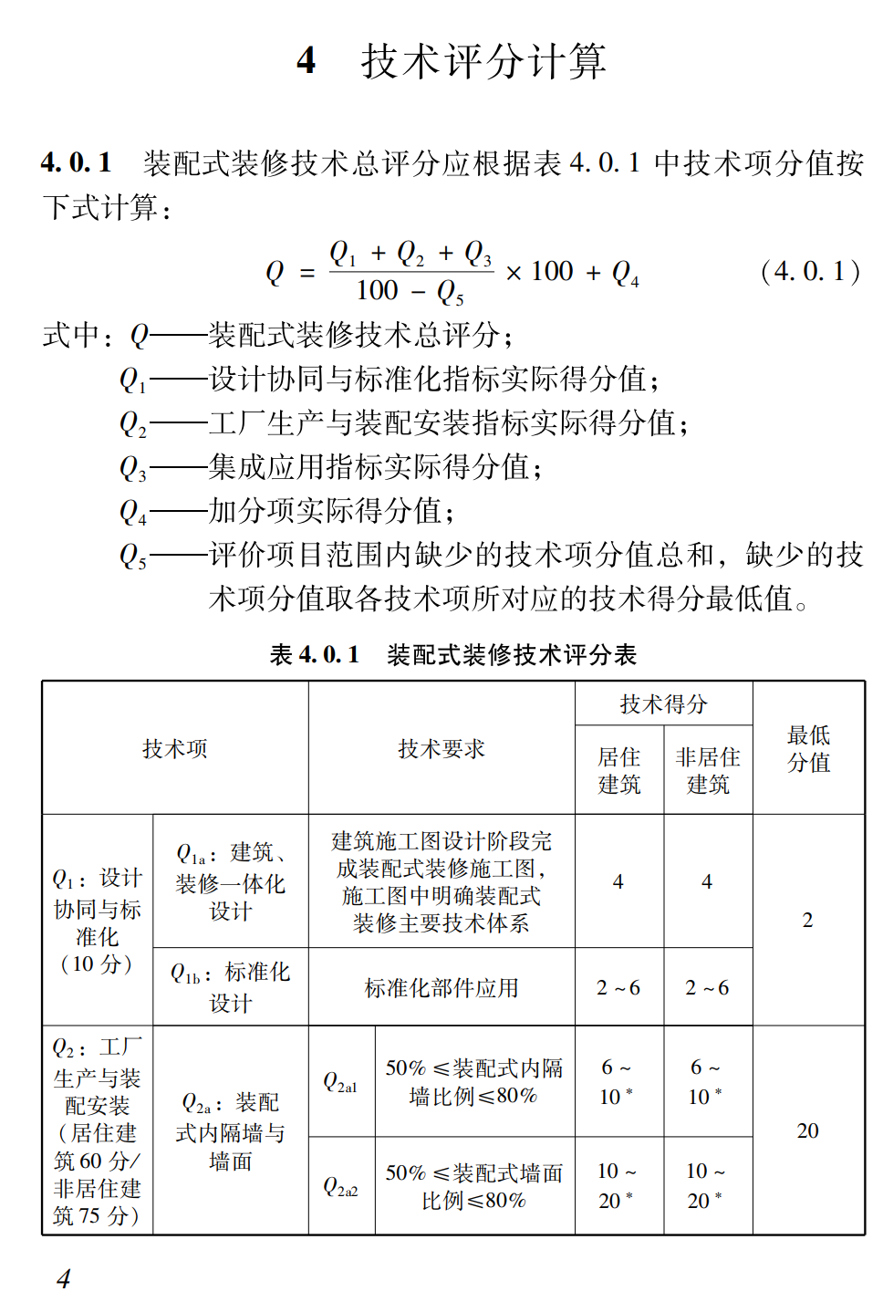 《装配式装修评价标准》（SJG159-2024）【高清无水印PDF版下载】2