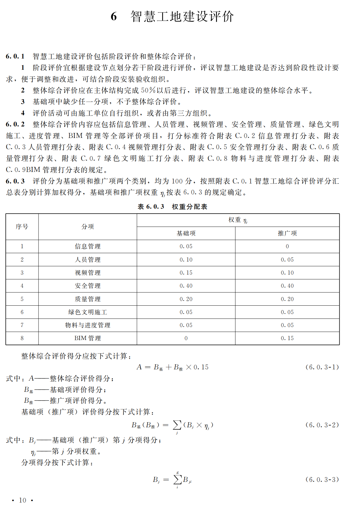《智慧工地建设技术标准》（DB37/T5287-2024）【高清无水印PDF版下载】2