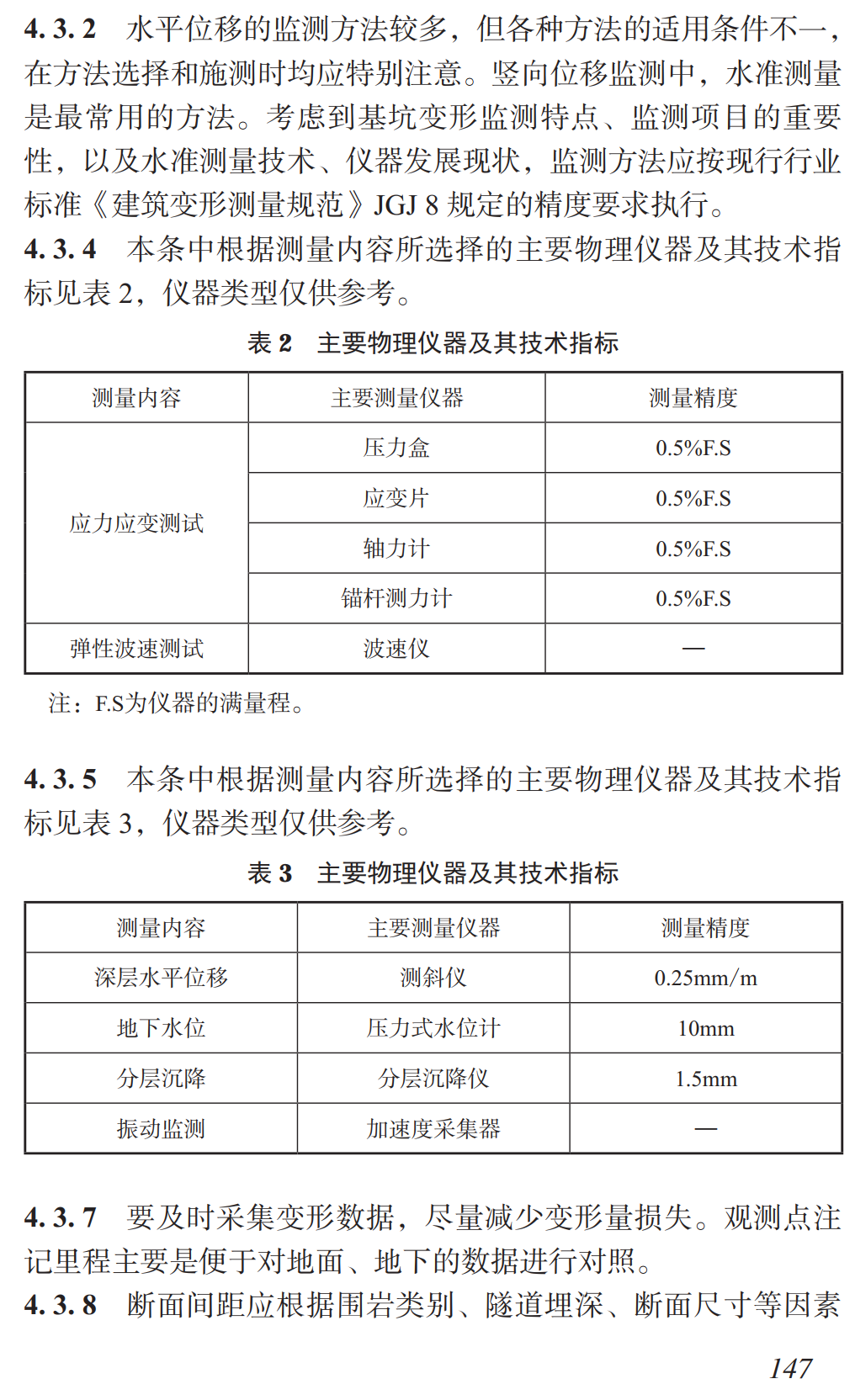 《城市地下空间检测监测技术标准》（DBJ/T15-71-2023）【高清无水印PDF版下载】2