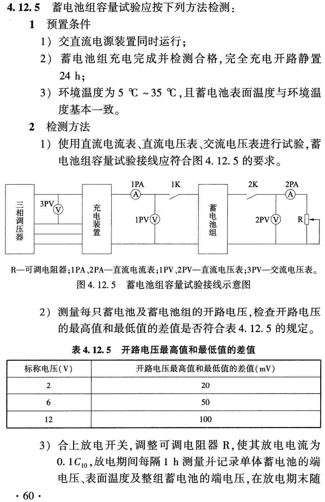 《铁路电力工程检测规程》（TB/T10438-2024）【高清无水印PDF版下载】2