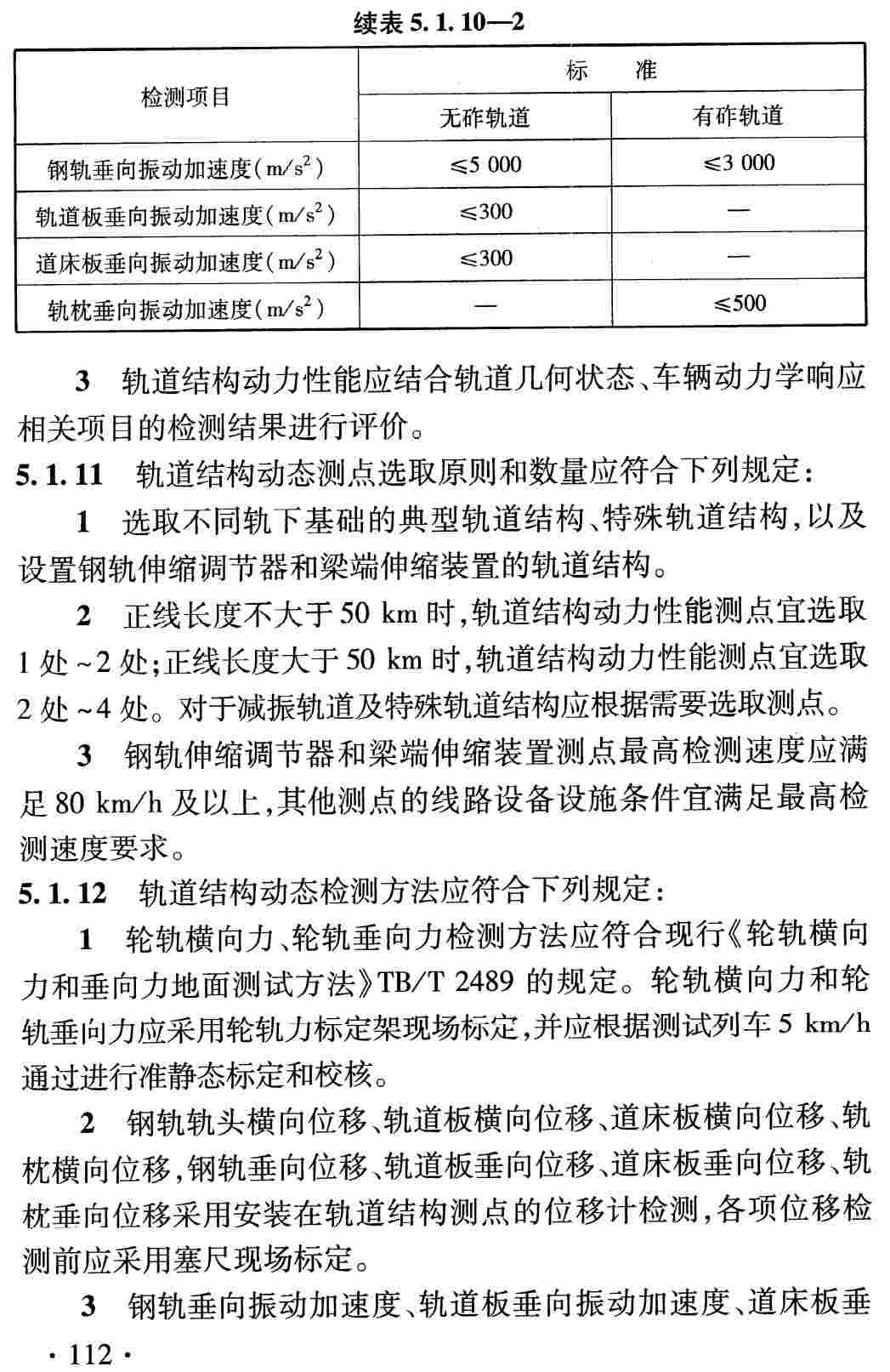 《市域（郊）铁路静态和动态验收技术规范（试行）》（TB10462-2024）【高清无水印PDF版下载】2